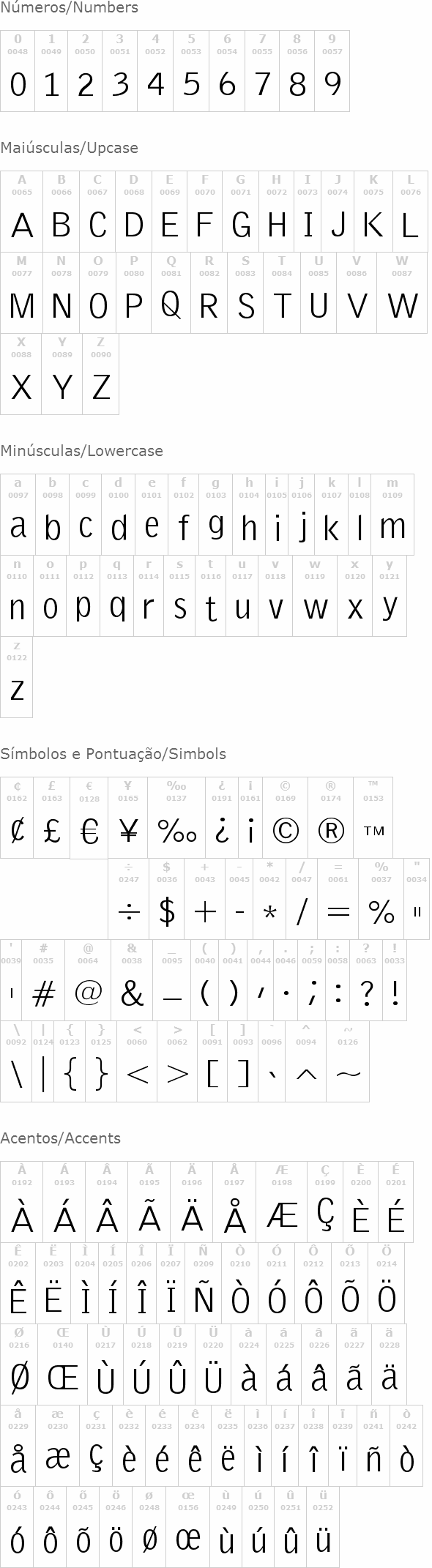 Emka Sans Condensed