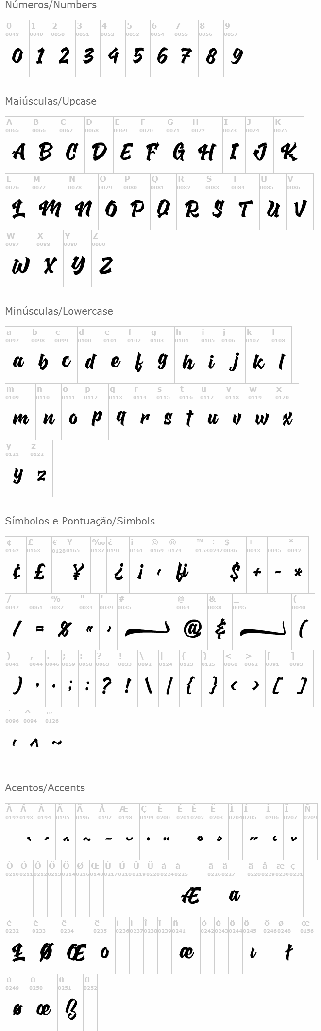 Entropic Brush