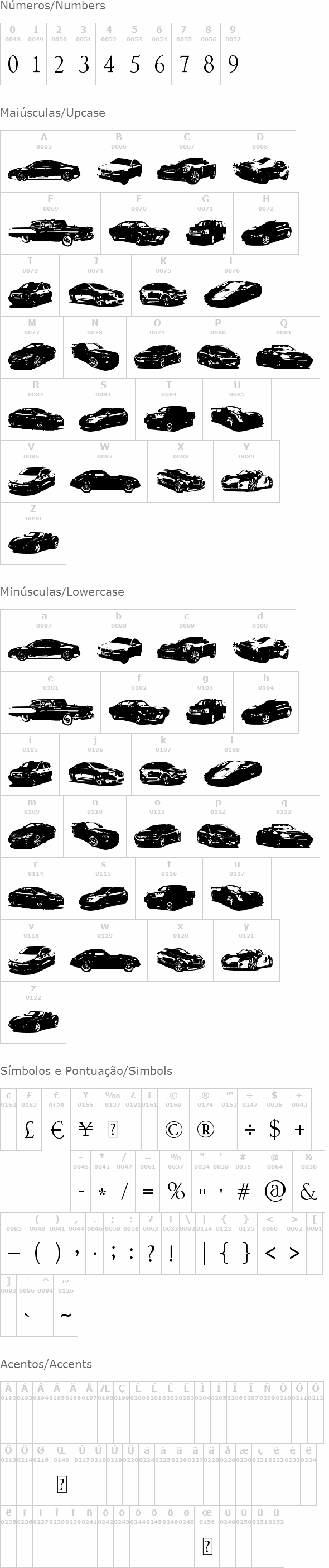 Famous Cars
