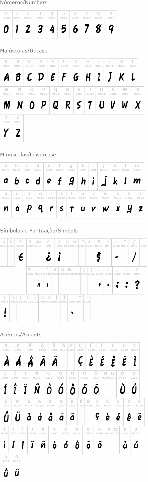 Fawn Script