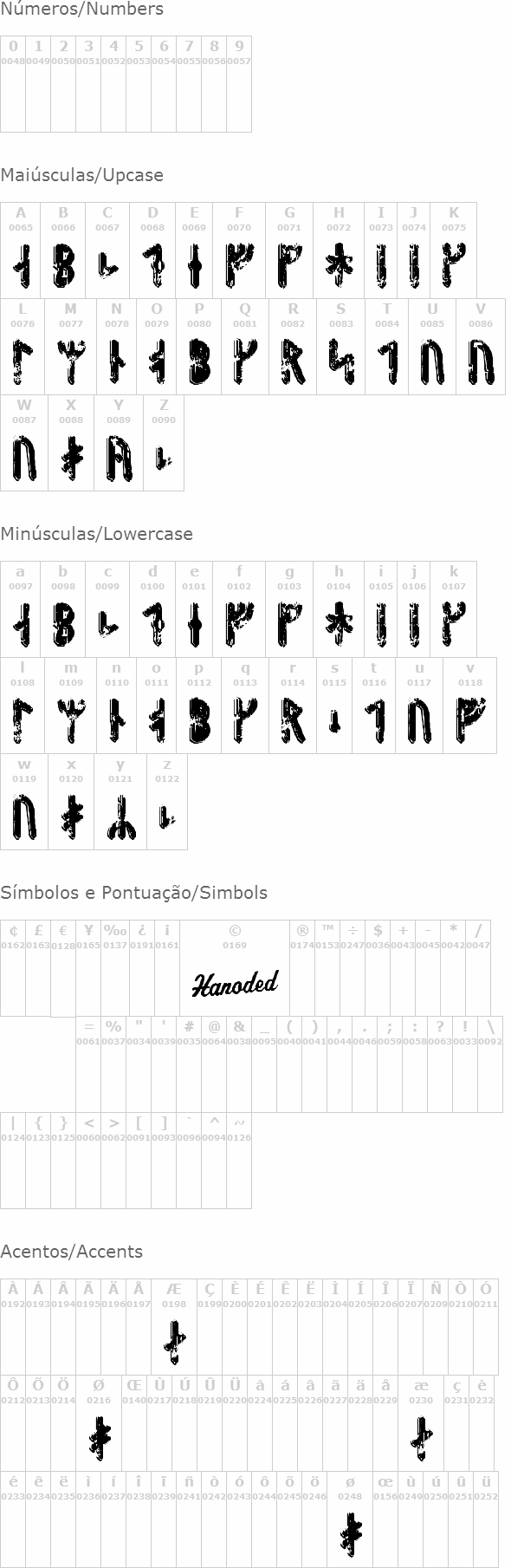 Fenrir Runic