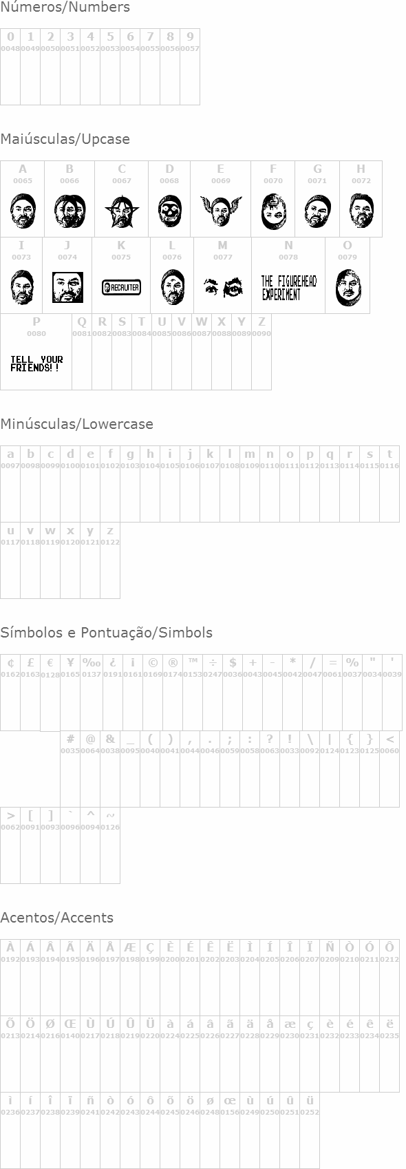 Figurehead Experiment