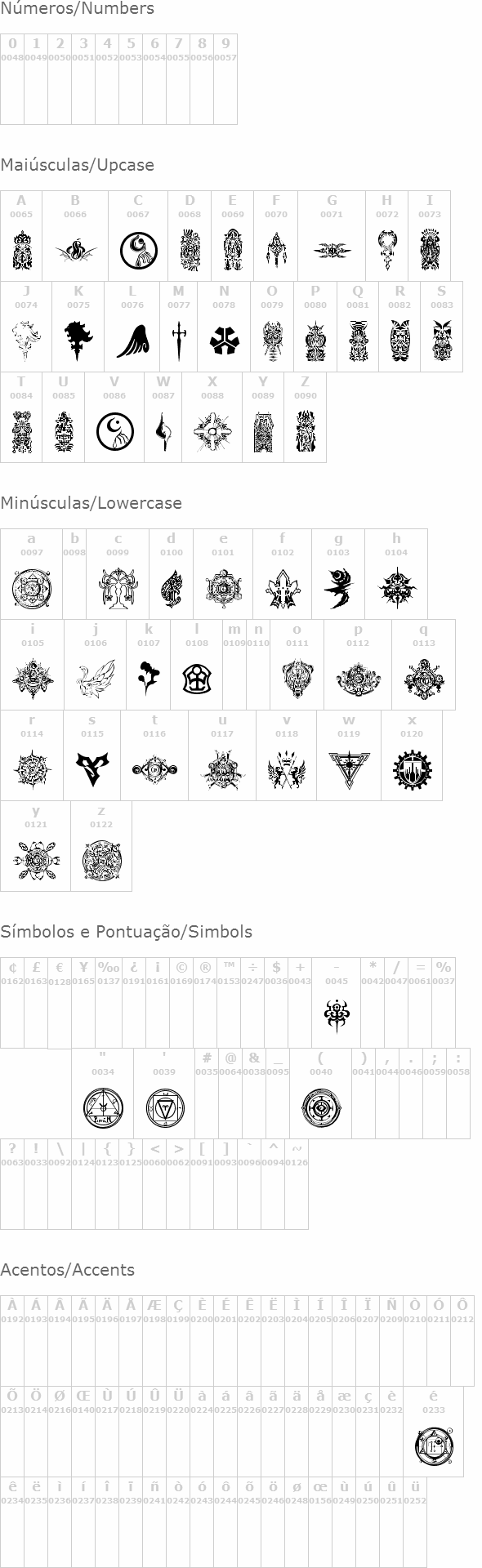 Final Fantasy Symbols