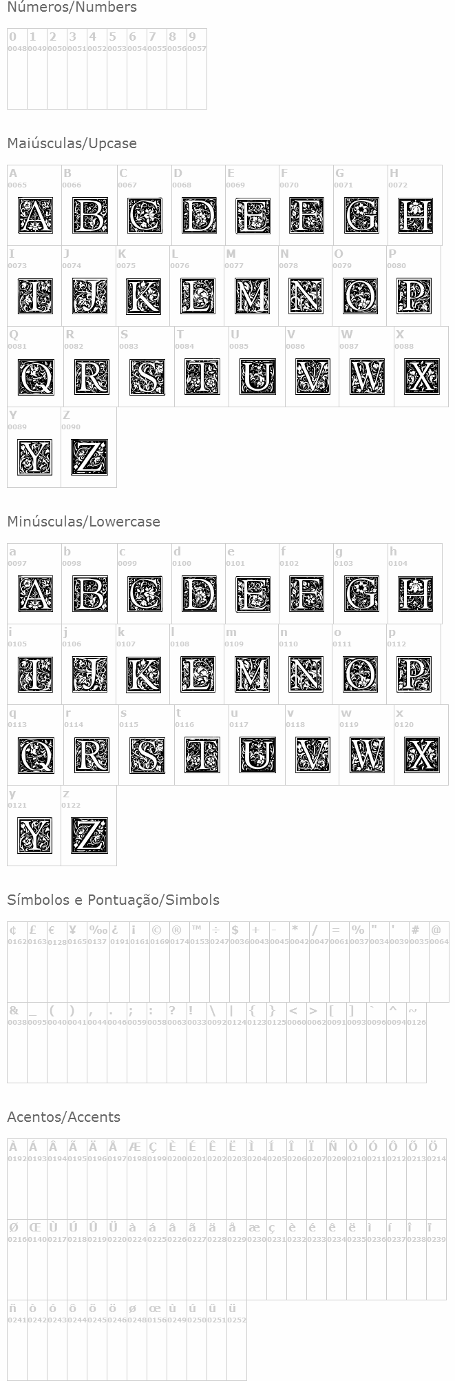 Floral Capitals