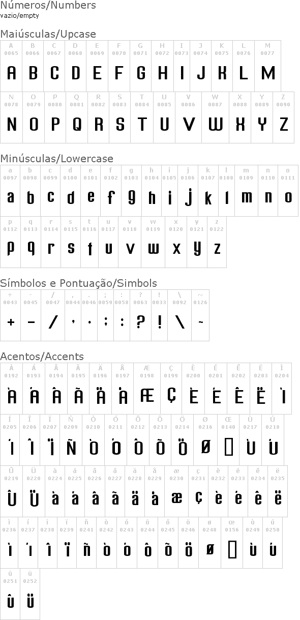 Freak out, Go bananas