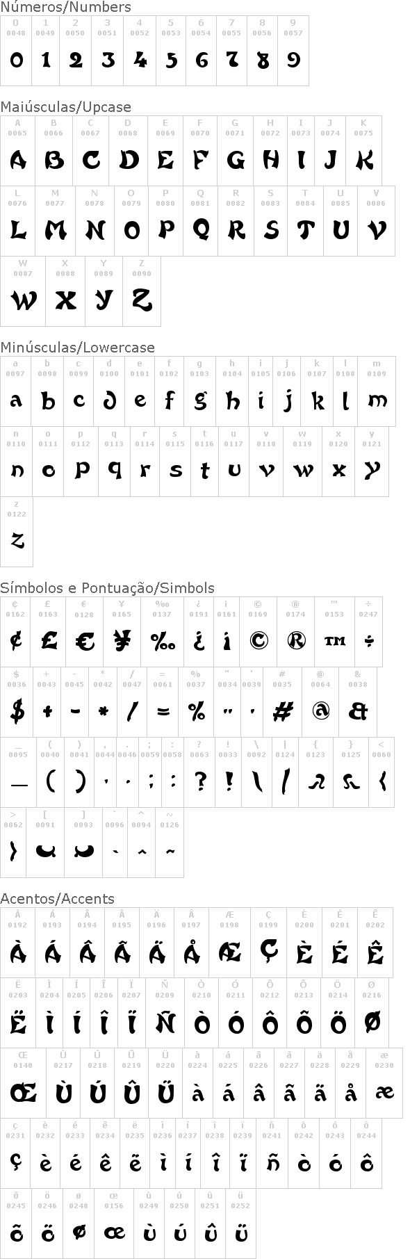 French Grotesque
