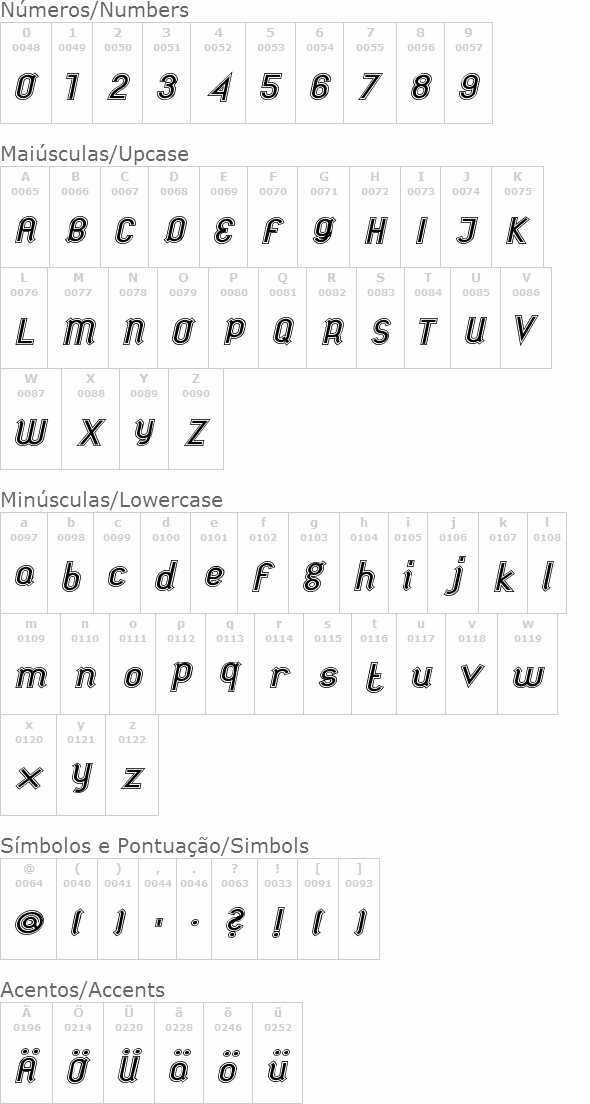 Futile Extra Italic
