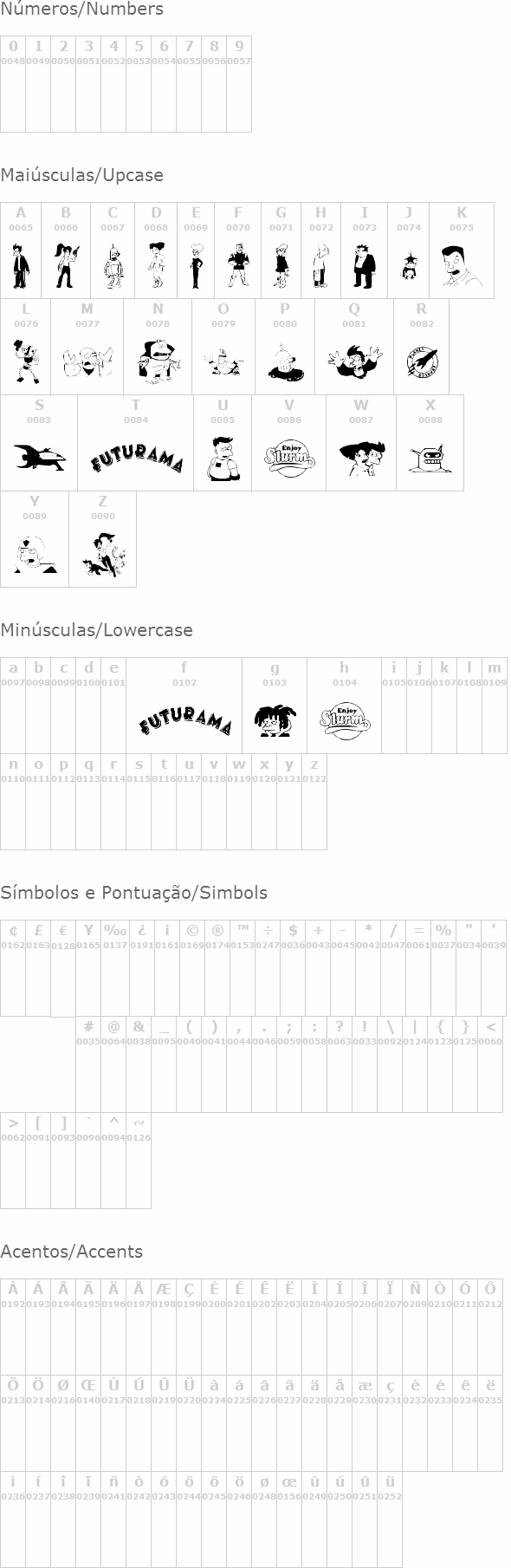 Futurama Dingbats