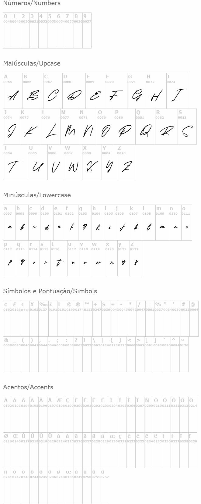 Georgiess Signature