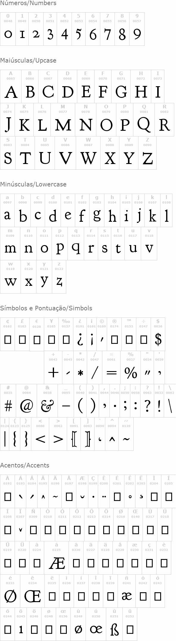 Goudy Bookletter 1911