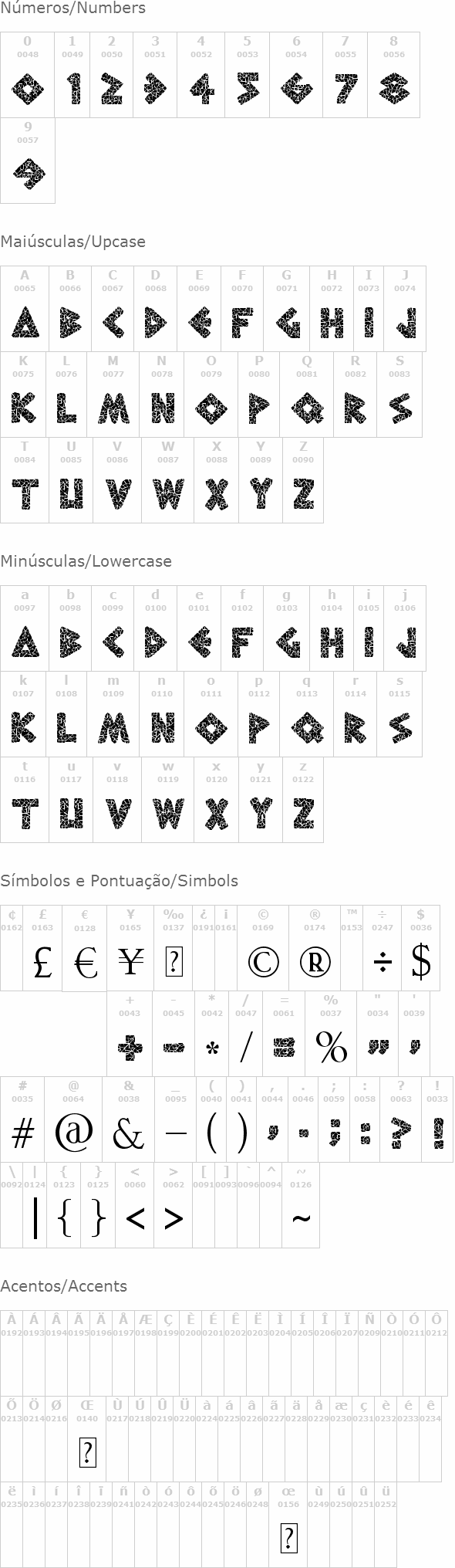 Greek To Me