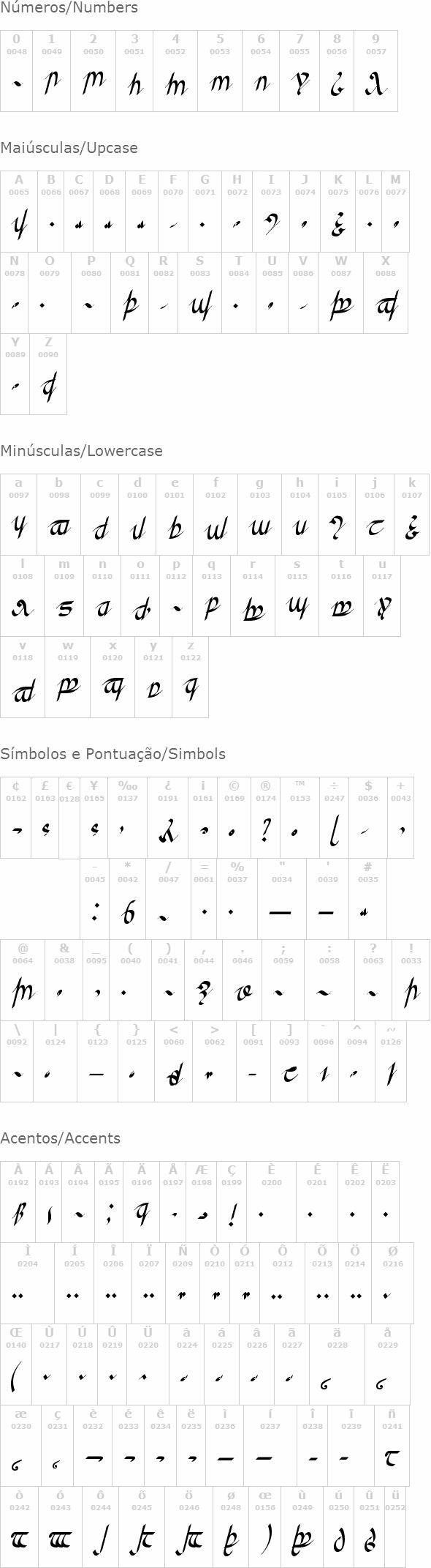 Greifswalder Tengwar