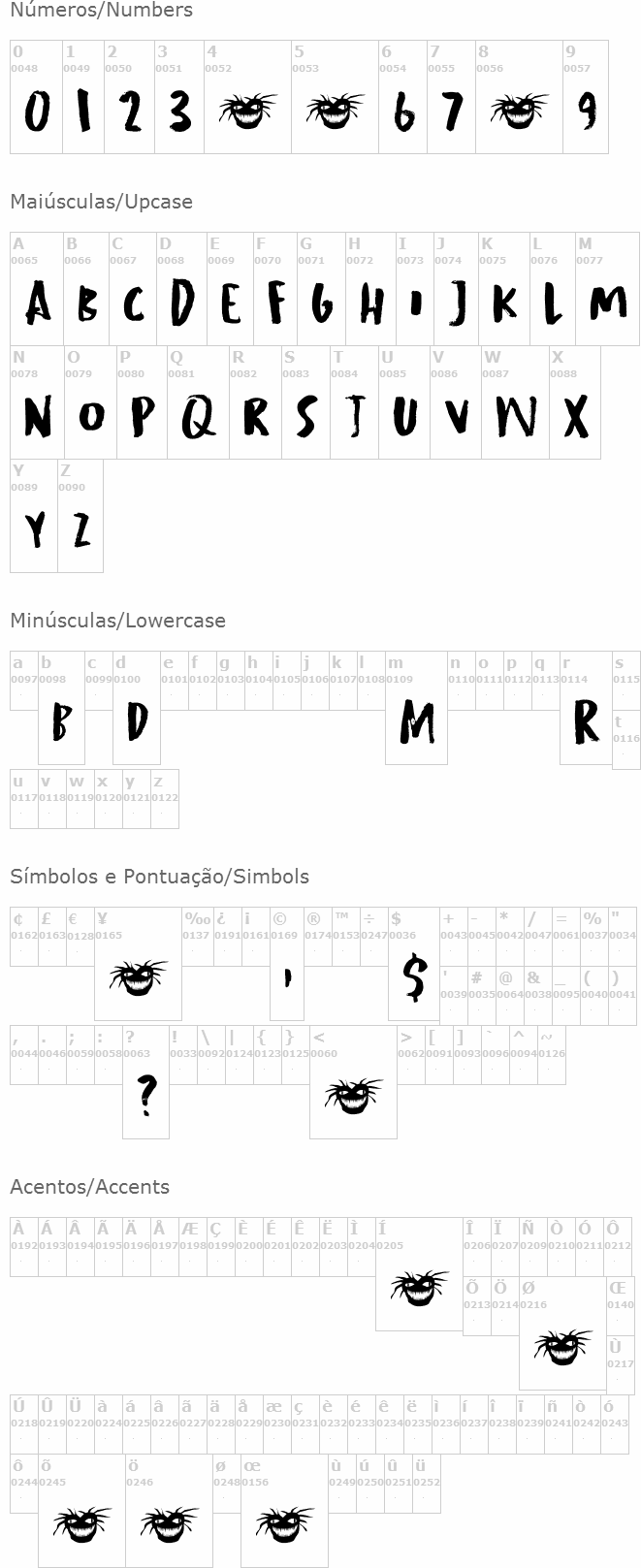 Grindylow
