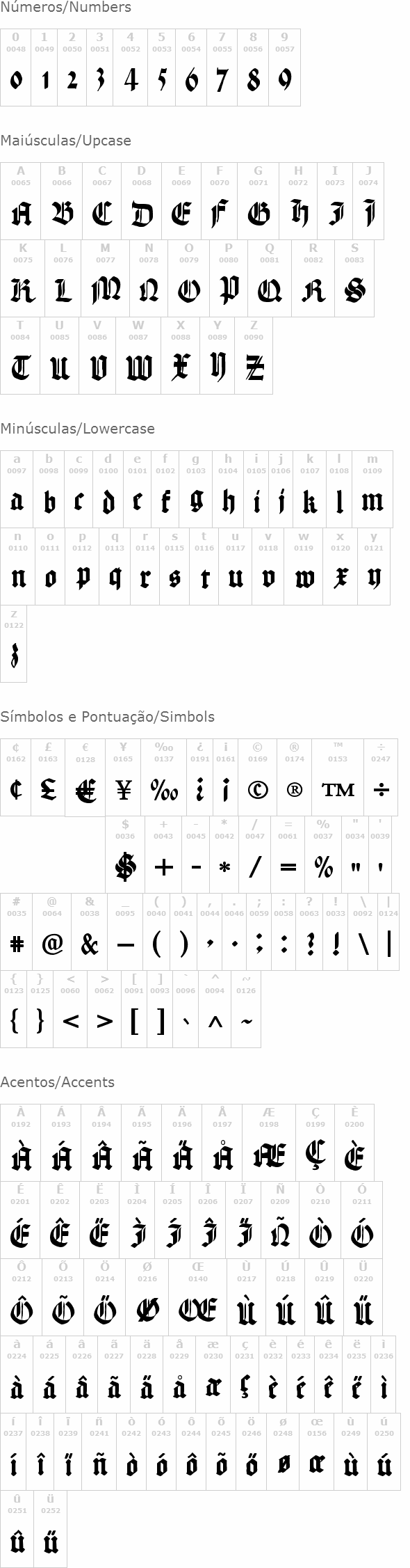 Hand Textur