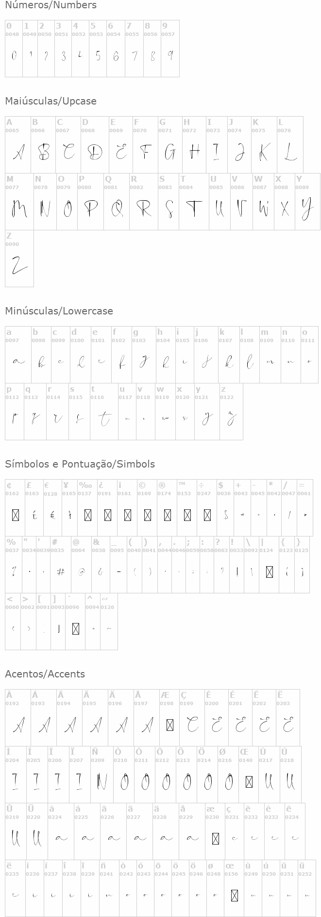 Hanooman Script