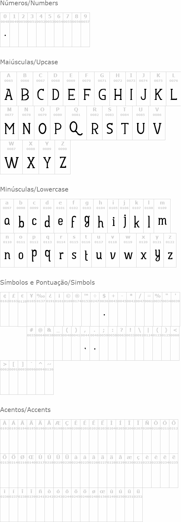 Hayyu Kaget