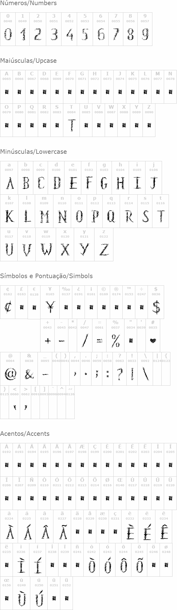 HKH Old Glyphs
