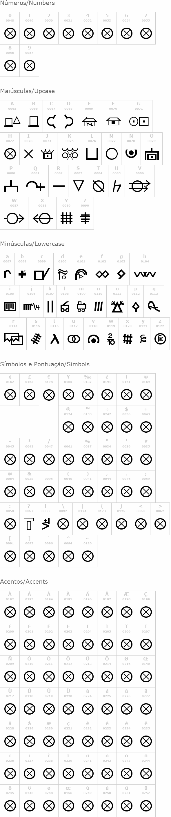 Hobo Signs