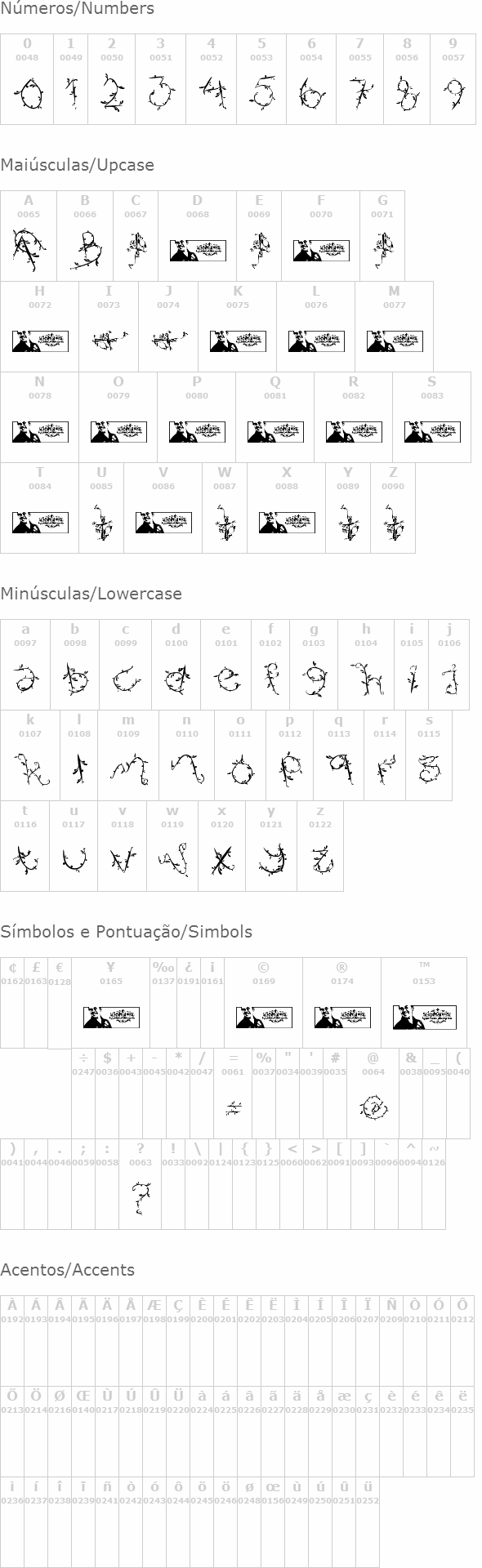 FTF Indonesiana Island