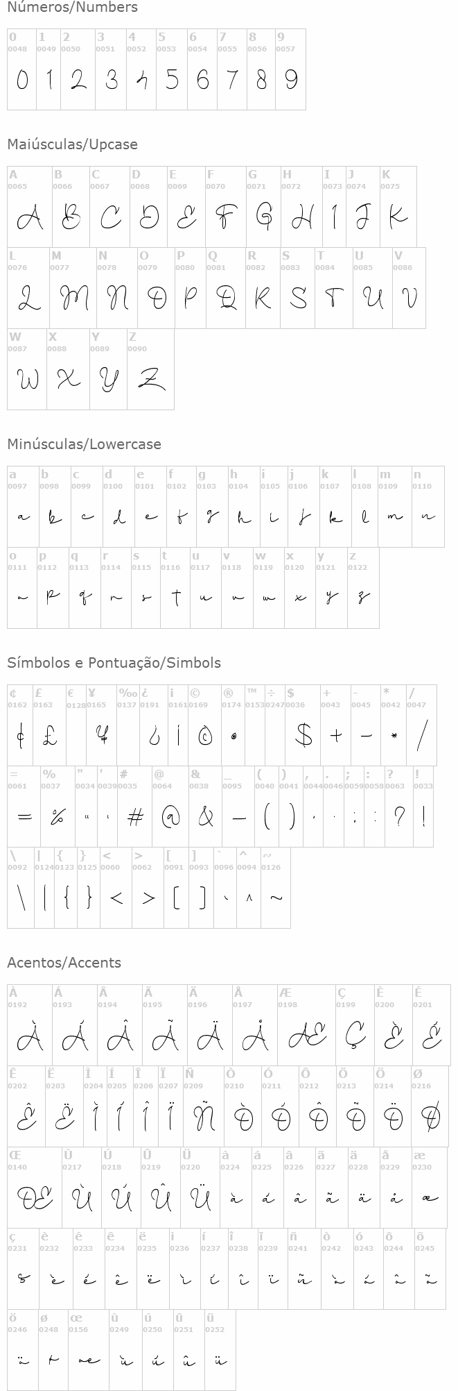 Inkgraphy