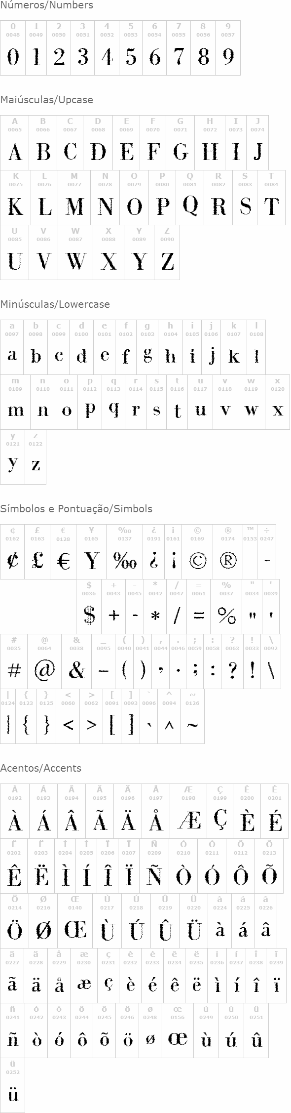 Intellecta Bodoned Trash