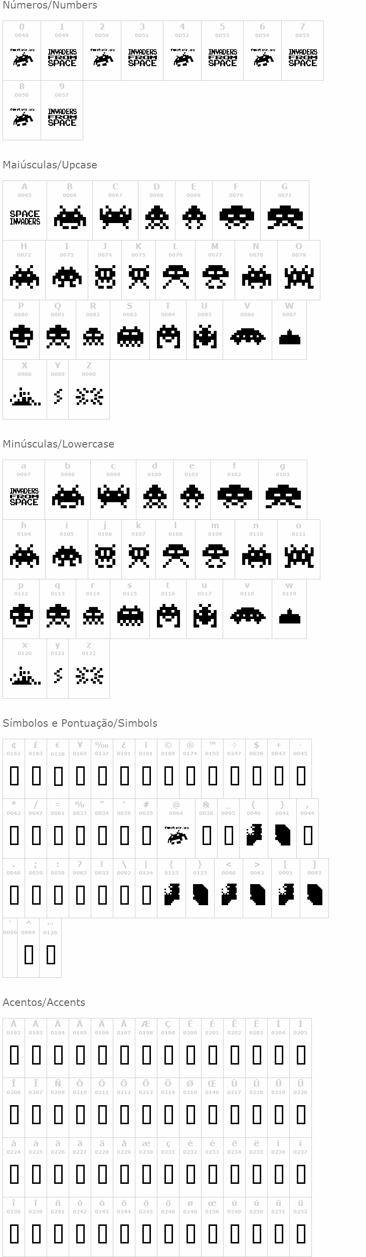 Invaders from Space