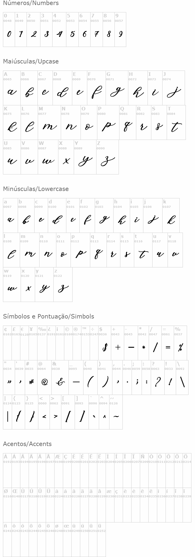 Isabella Script
