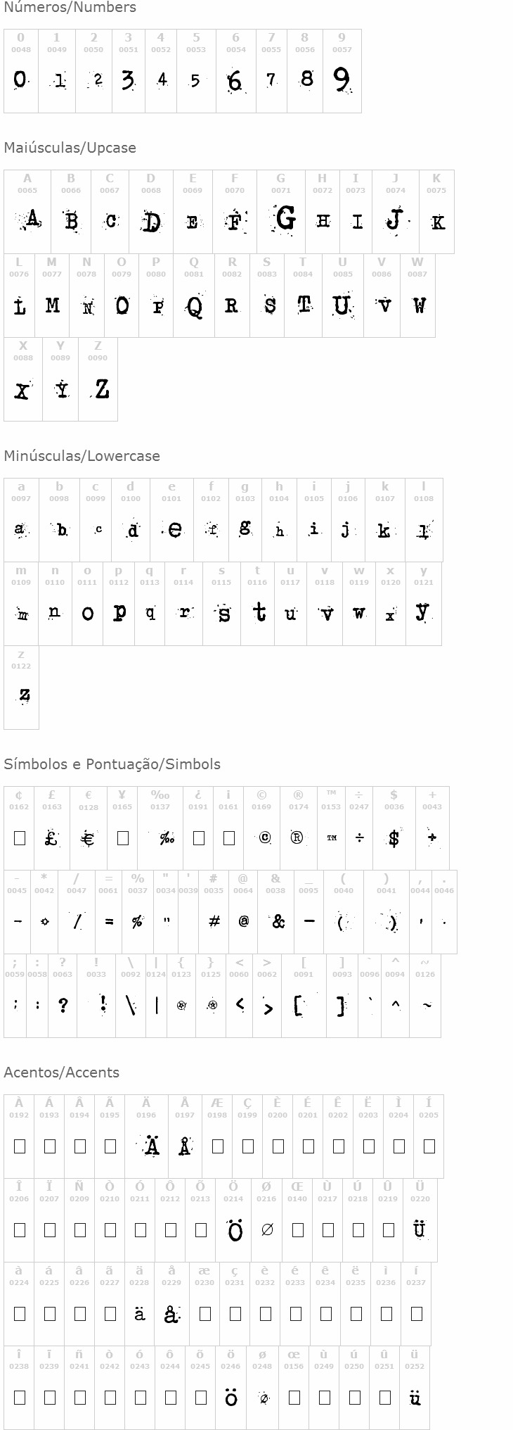 Junko's Typewriter