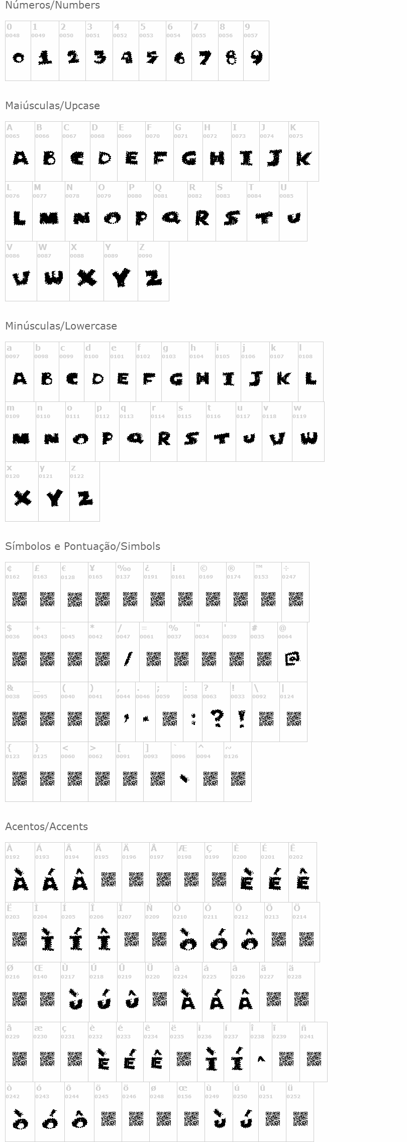 Just Perforate