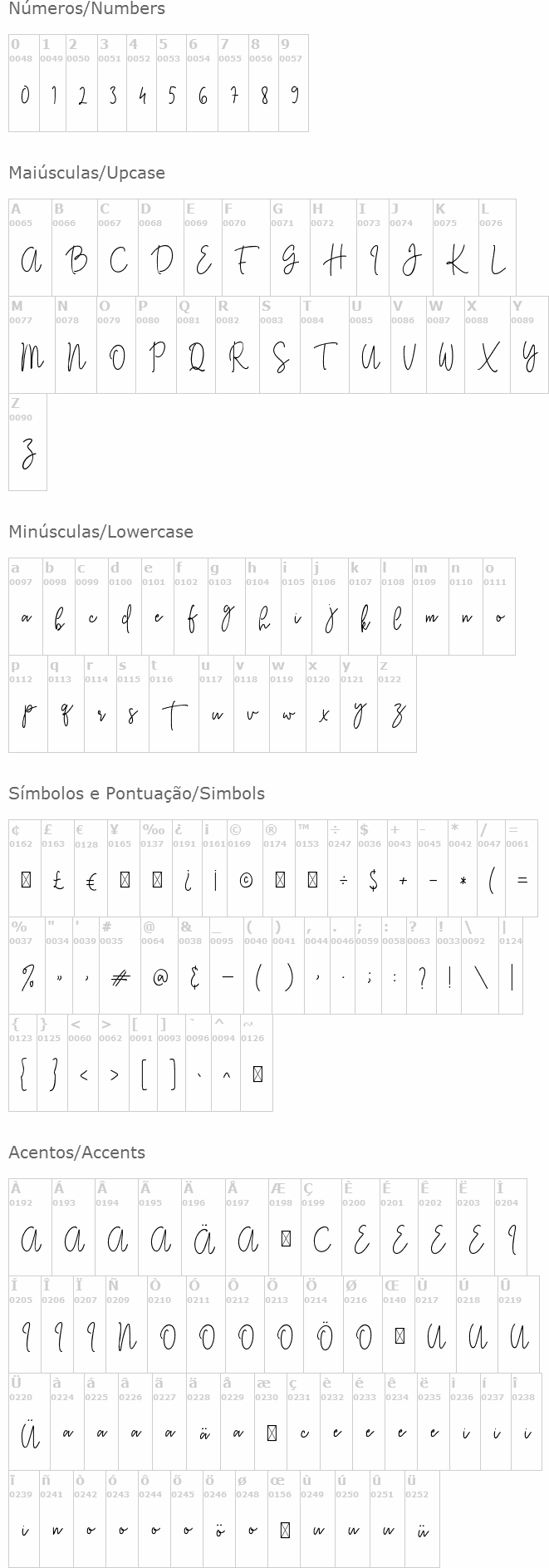 Kasting Script