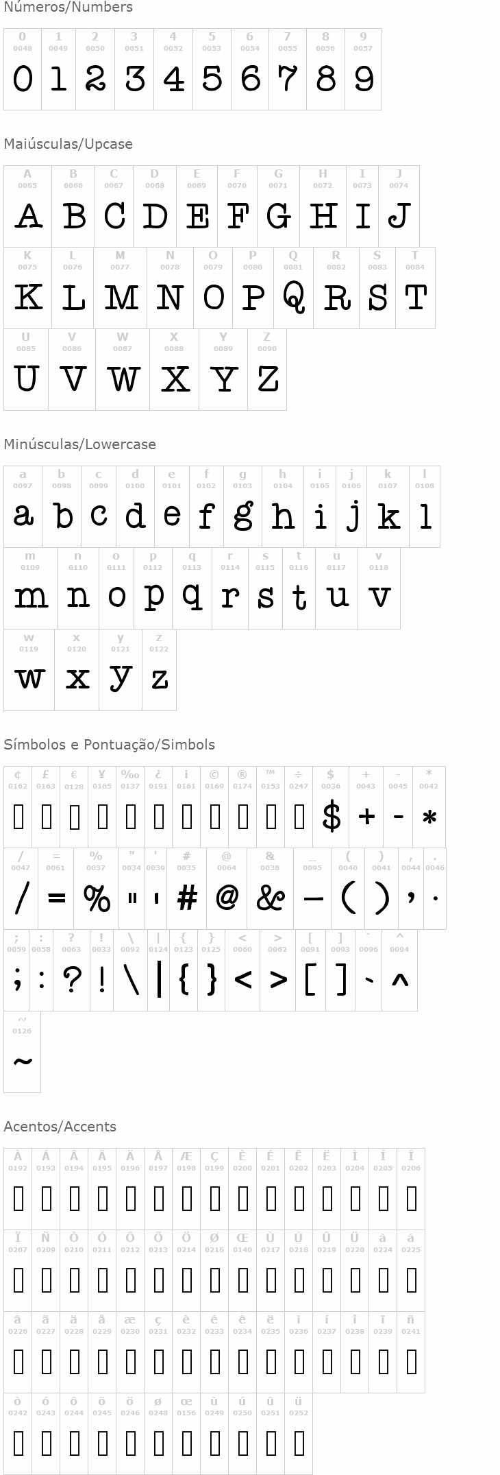 KB You're Just My Type