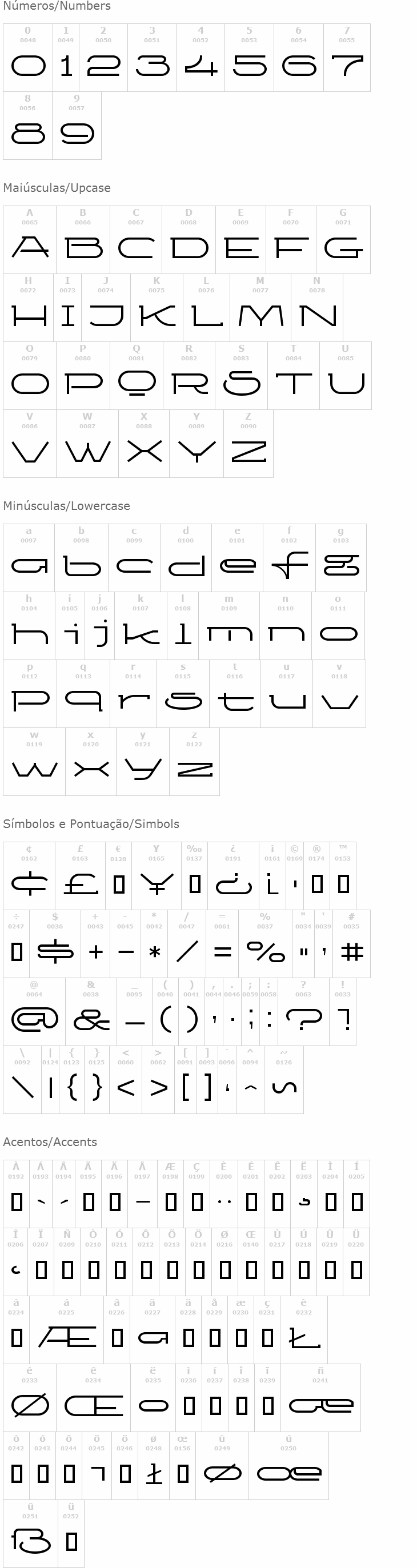 Ketosag