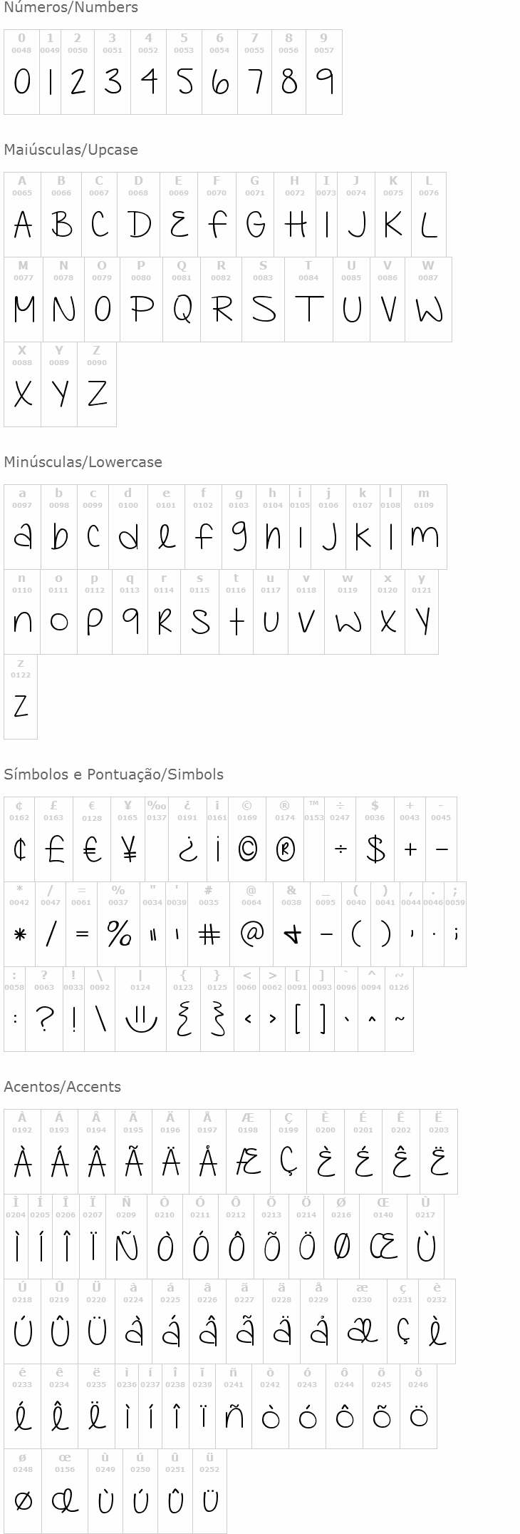 KG Faith Hope and Love