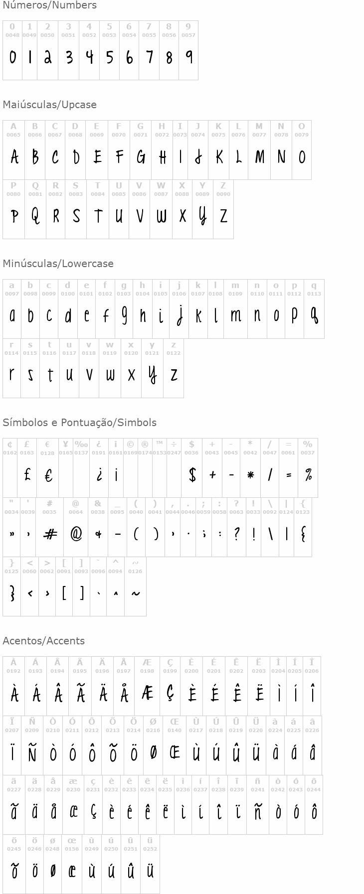 KG Love You Through It