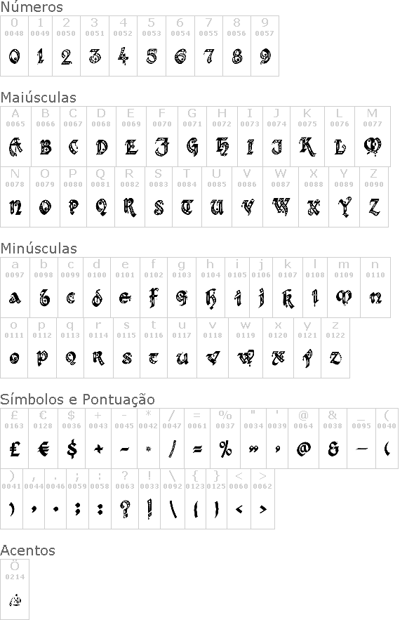 Kingthings Gothique + Xander