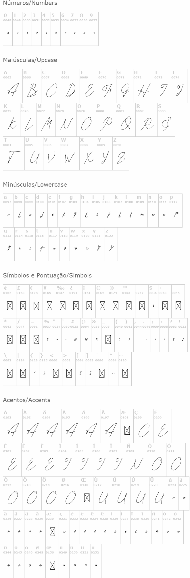 Kitti Script
