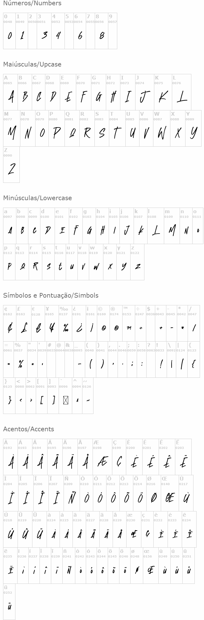 Kostaness