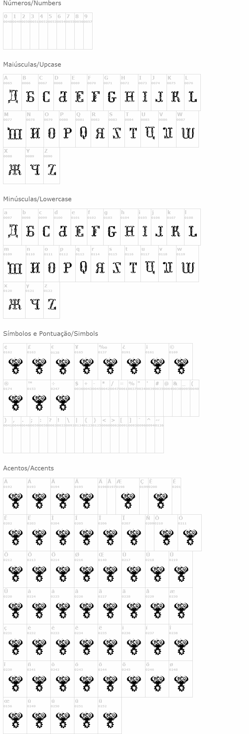 Kremlin Synod Display Caps