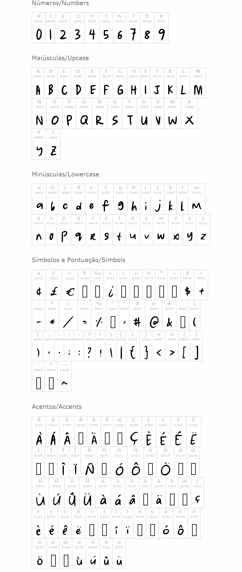 Lauwrites