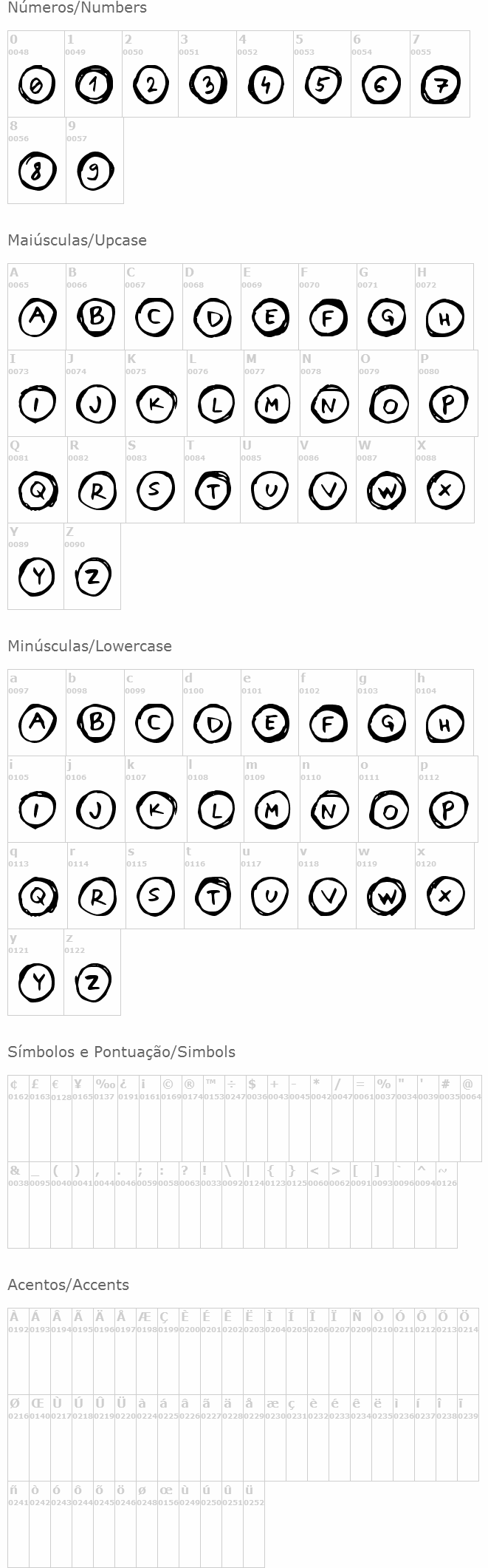 Letters in Circles
