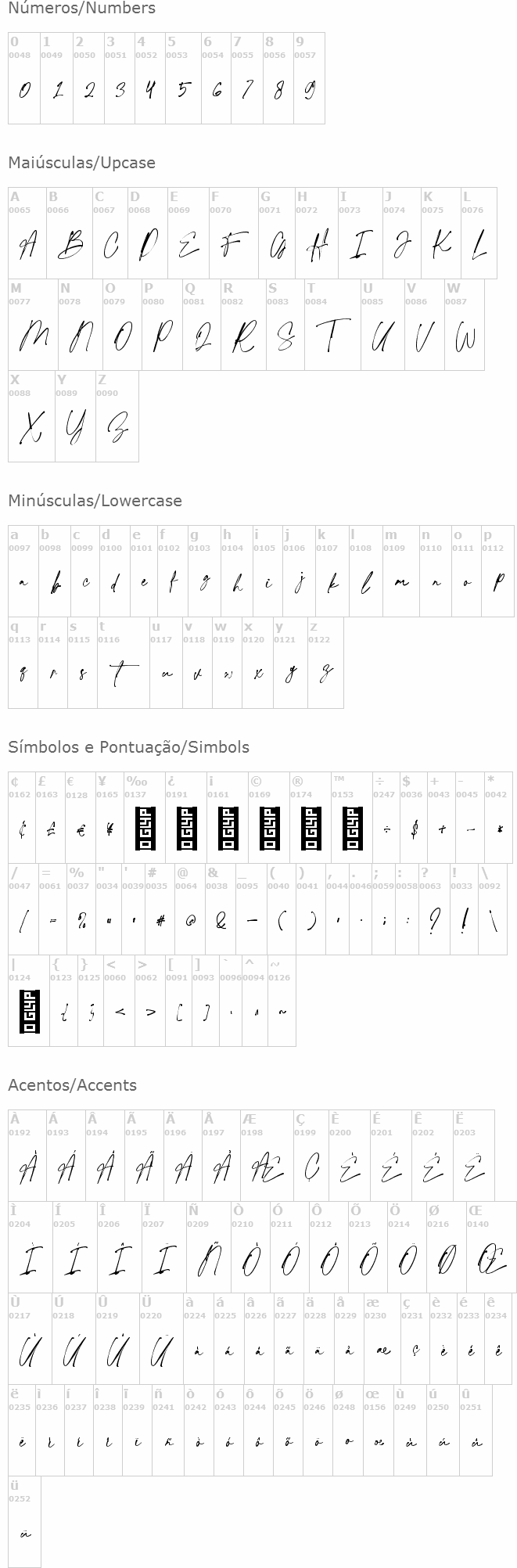 Ligatures Script