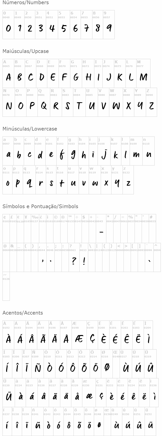 Lingua