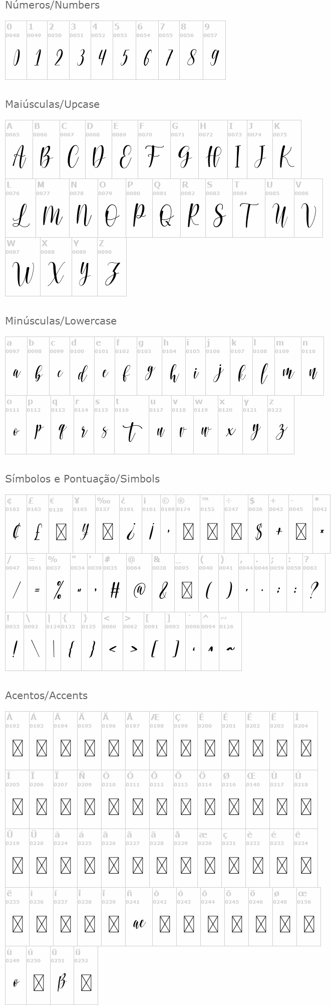 Loved Heart Script