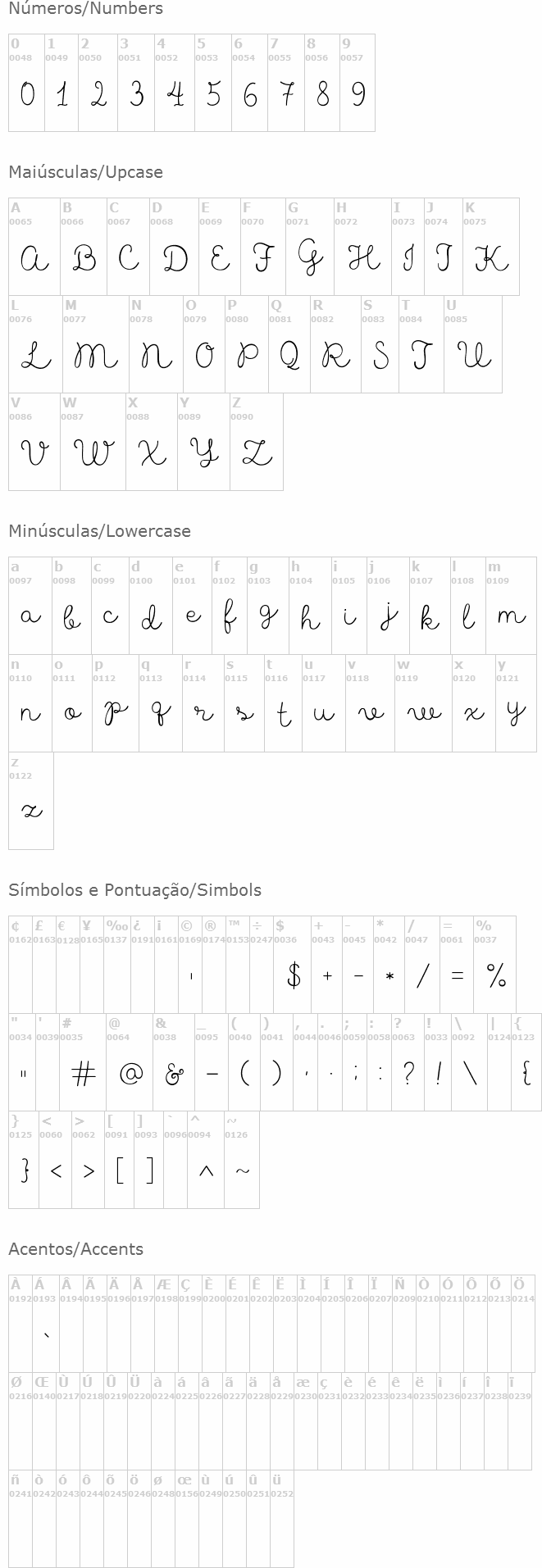 Made Likes Script