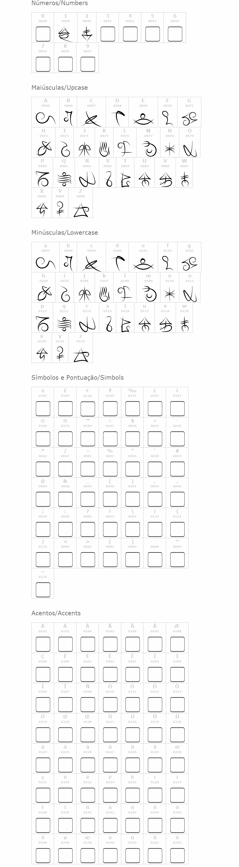 Mage Script