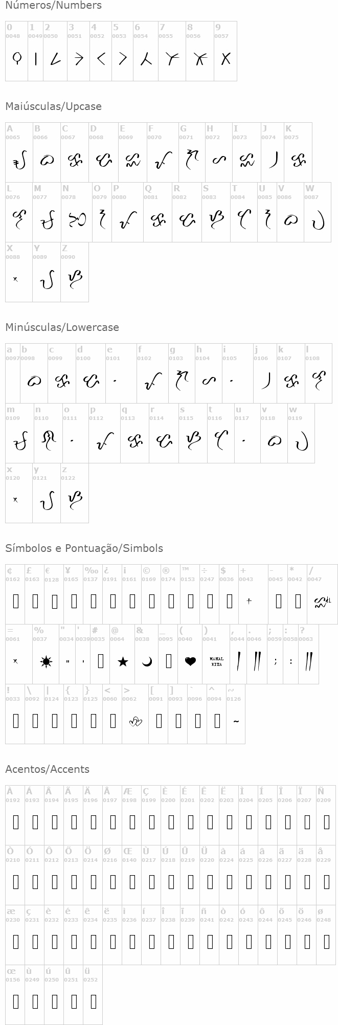 Mahiwaga Baybayin