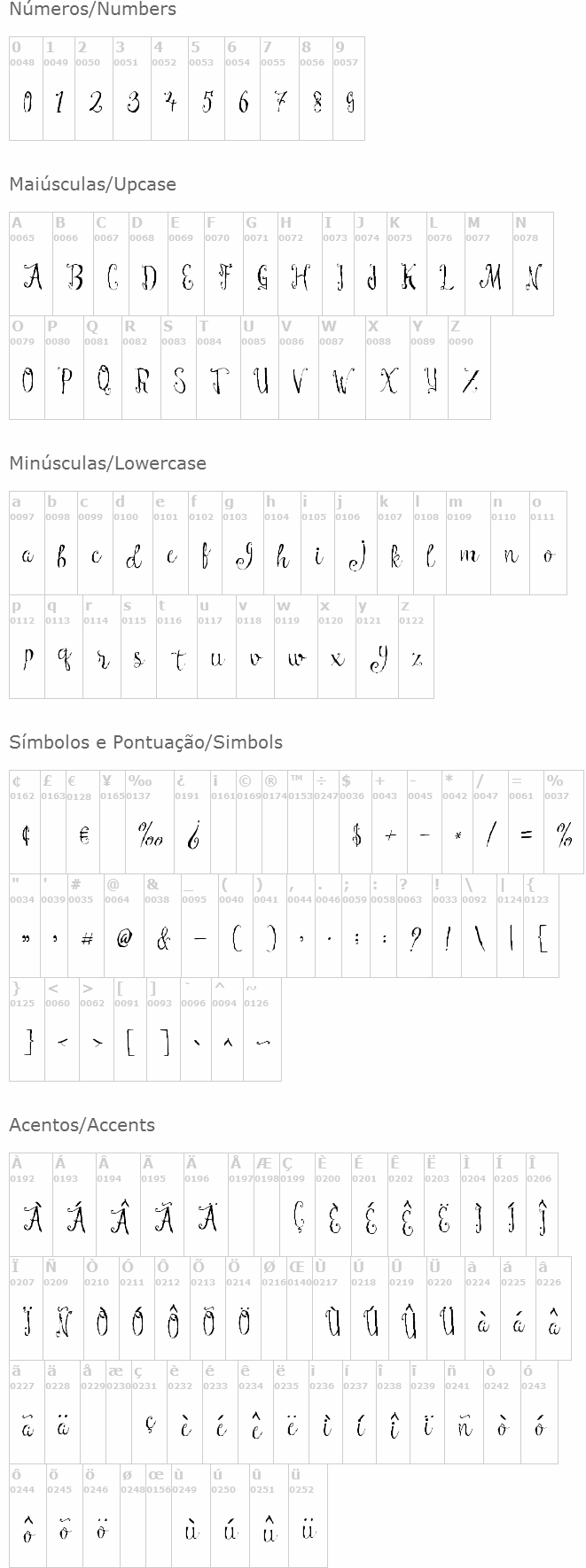 Manny Script