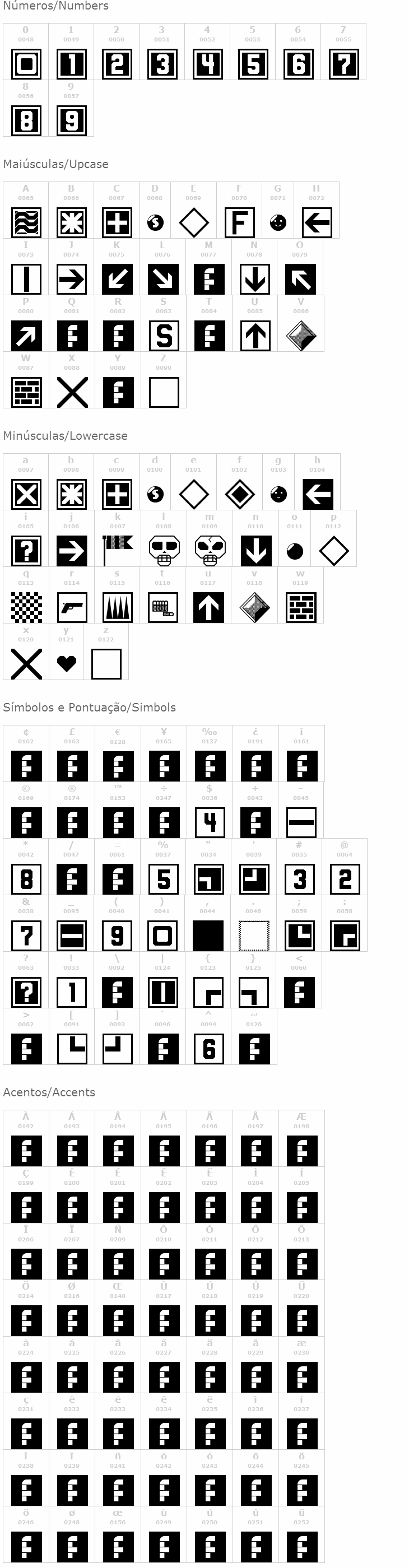 Mapper Kit