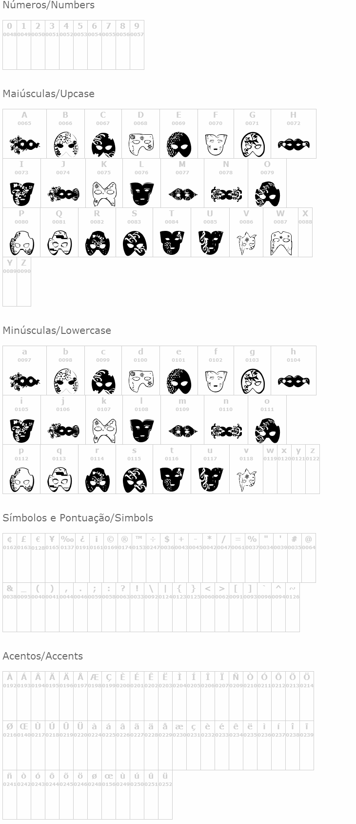 Máscaras de Veneza
