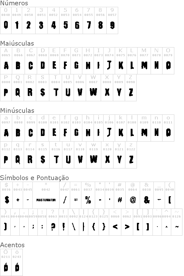 Masturbator